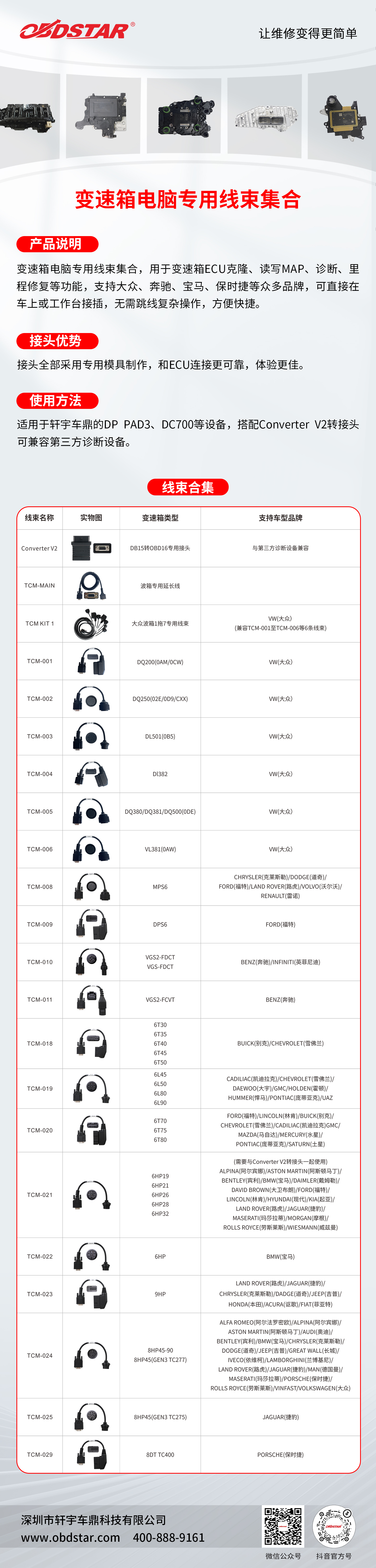 重磅發(fā)布！變速箱電腦專用線束合集來襲！無需跳線復雜操作，方便快捷！